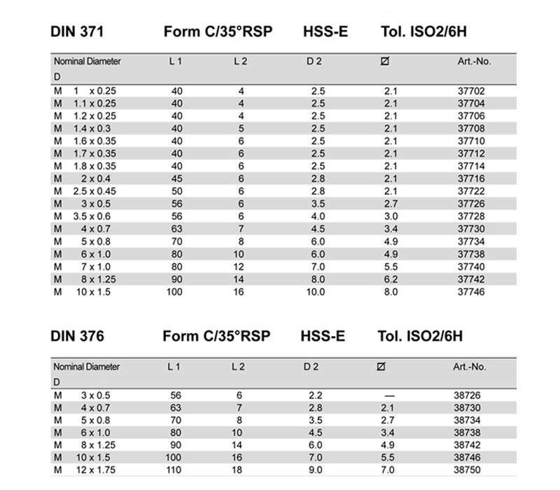 DIN 371 -FORM C/35 -M